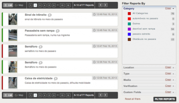 Página do site MILA