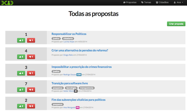 Página de propostas na plataforma DCID