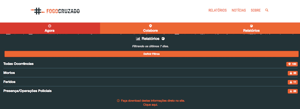 Fogo Cruzado - relatórios