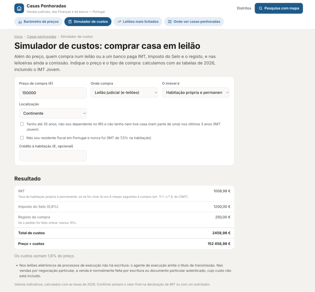 Casas Penhoradas: simulador
